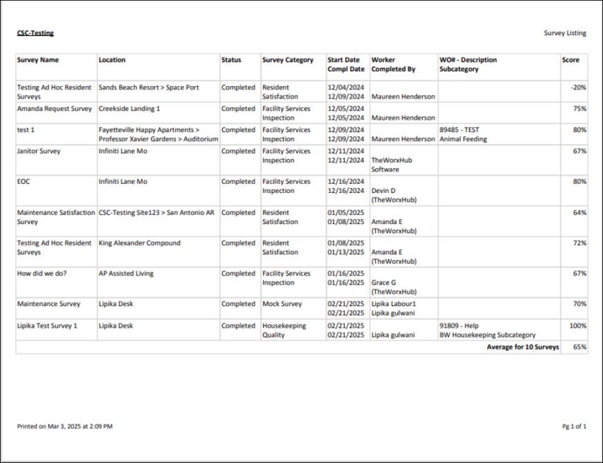 Survey Listing Page